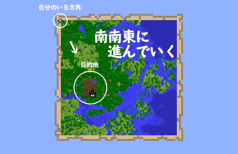 地図の見方 方角